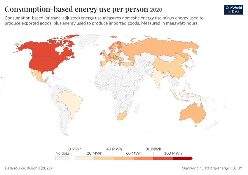 Consumption-based energy use per person