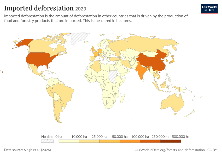 Imported deforestation
