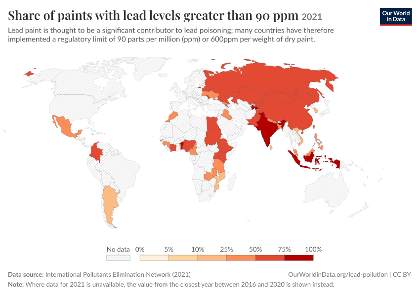 Share of paints with lead levels greater than 90 ppm